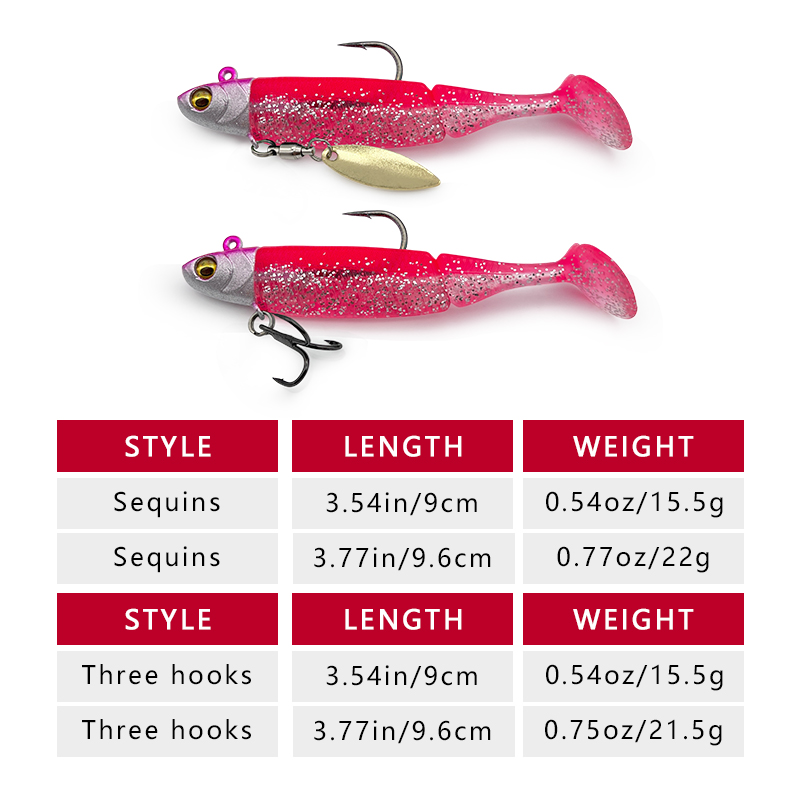 6個入り、鉛メッキ加工の釣り用ルアー。超長距離キャストが可能 - Fishing Hook Treble のレビューと価格